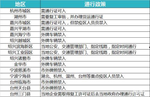 各地吃瓜事件汇总图表,各地奇闻轶事一览